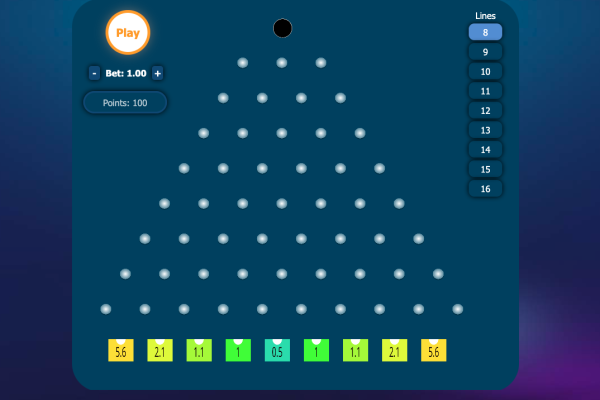 Ce qui rend Plinko Avis incontournable pour les amateurs de jeux en ligne